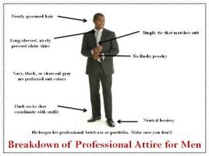 St. Bonaventure University career counselors recommend carrying briefcases to keep hands occupied.